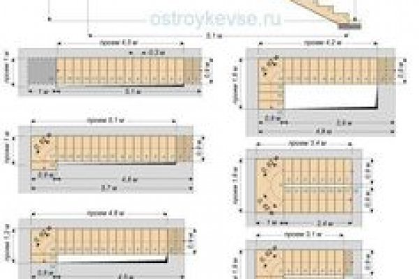 Кракен ссылка официальная на тор