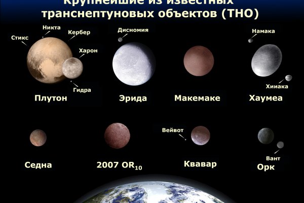 Кракен официальная ссылка kraken torion
