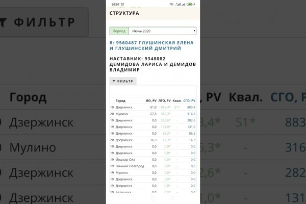 Как пополнять кракен тор